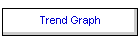 Trend Graph